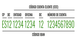 Iban_ccc